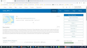 Publishing: Metadata Tools