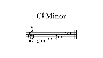 C# Minor Arpeggio