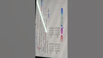 Jordan Canonical Form #csirnet #gatemaths #youtubeshorts