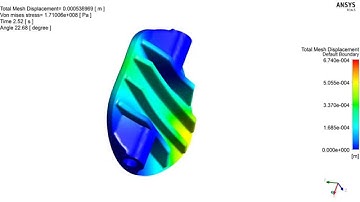 rotating butterfly valve disc : fluid structure interaction
