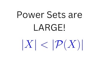 The Power Set is uncountable! We will show the power set P(X) has a larger cardinality than a set X!
