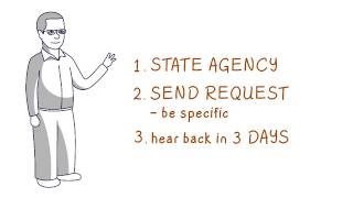 Filing An Open Records Request