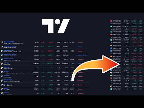 Как легко и быстро добавить все монеты/фьючерсы в Trading View. Binance и другие биржи.