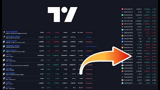 Как легко и быстро добавить все монеты/фьючерсы в Trading View. Binance и другие биржи.