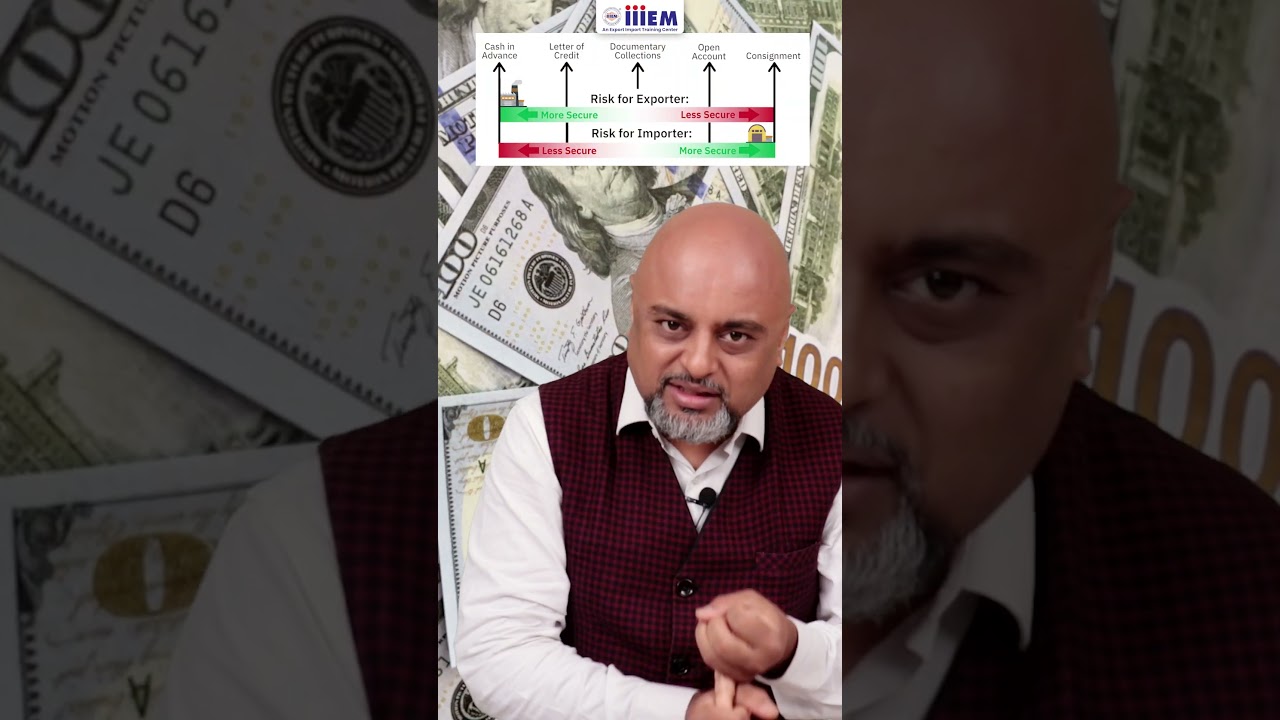 What is Incoterms & Payment Terms in Export Import Business | Learn Export Import Business  