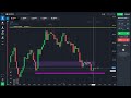 My Trading Knowledge