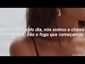 Marshmello ft. Bastille - Happier (Tradução)