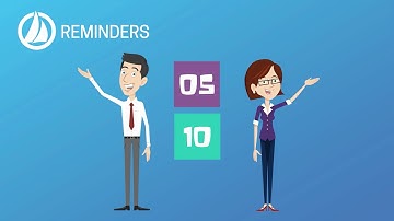 SailPoint Reminders and Escalation