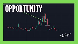 Natural Gas (NG) Analysis  Why YOUR Opportunity is HERE!