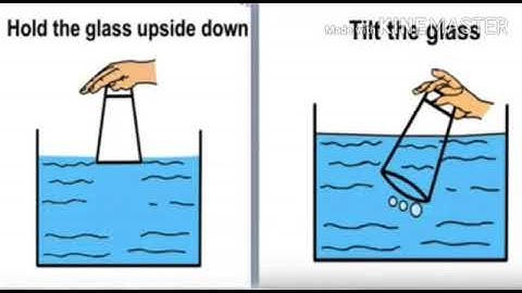 Std: 4. Sub : EVS 1 (Science) Ls: no 9 Air