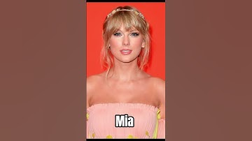 Your Taylor Swift look based on ur name. Part 2! #taylorswift #edit #swifts #music #swifttok