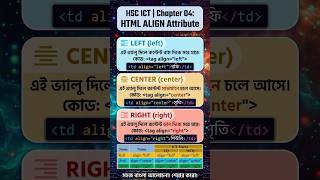 What is the HTML Align Attribute | Use of Left, Right, Center, Justify | HSC ICT Chapter 4
