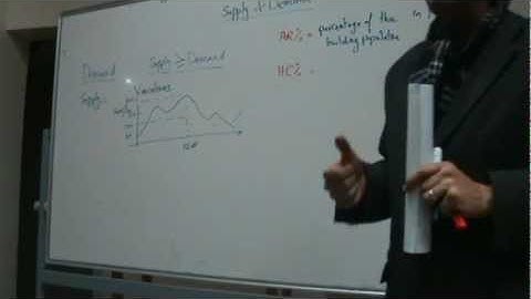 Introduction to Elevator Traffic Analysis and Design Part II