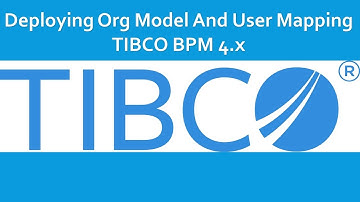 Deploying Organization Model | User mapping in Openspace | Tibco AMX BPM