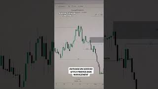 Wanjohi NZDUSD PRE-MARKET ANALYSIS #georgefx_mastery #tradewithgeorge #george_fx