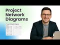 What Are Project Network Diagrams | Explained in 8 Minutes