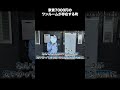 家賃7000円のワンルームが存在する町