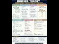 Number Theory #mathematics