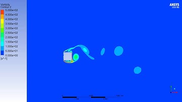 Animation of vorticity magnitude - Unsteady Flow Passed a Square Tube
