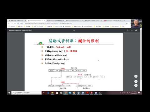 關聯式資料庫簡介 - MySQL