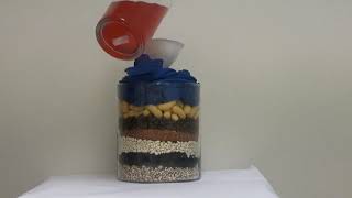 Full CO2 Storage (CCS) Guide