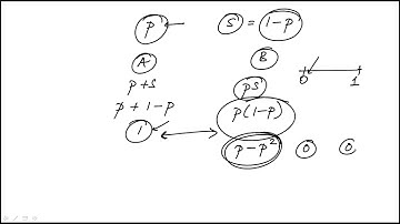 Question 03 Section 4 Quantitative Reasoning GRE Practice Test 1 Official Guide GRE 4th Edition