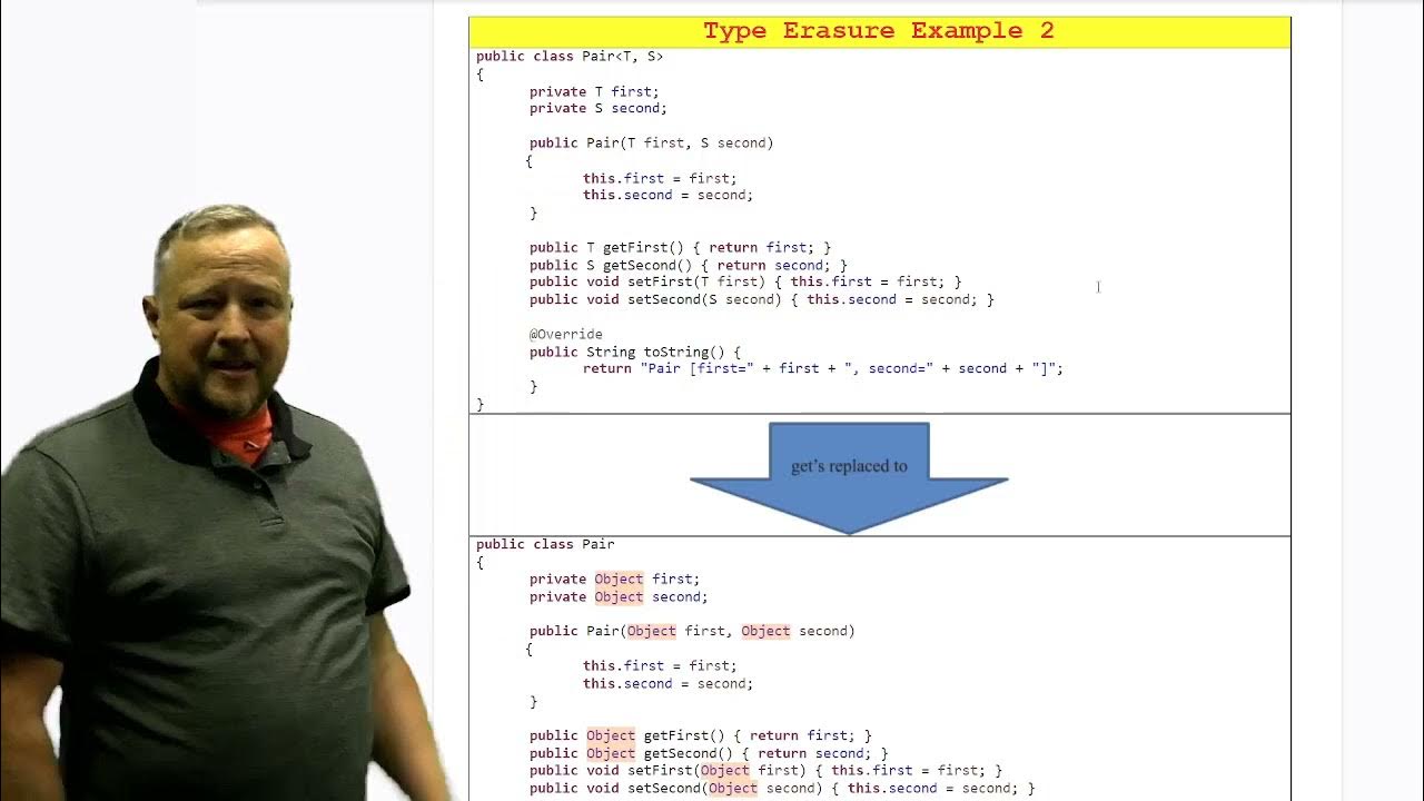 Type Erasure - YouTube