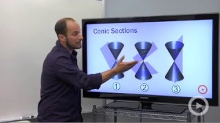 Celebrity Introduction to Conic Sections Wealth