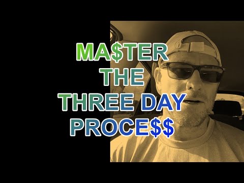 Master The THREE