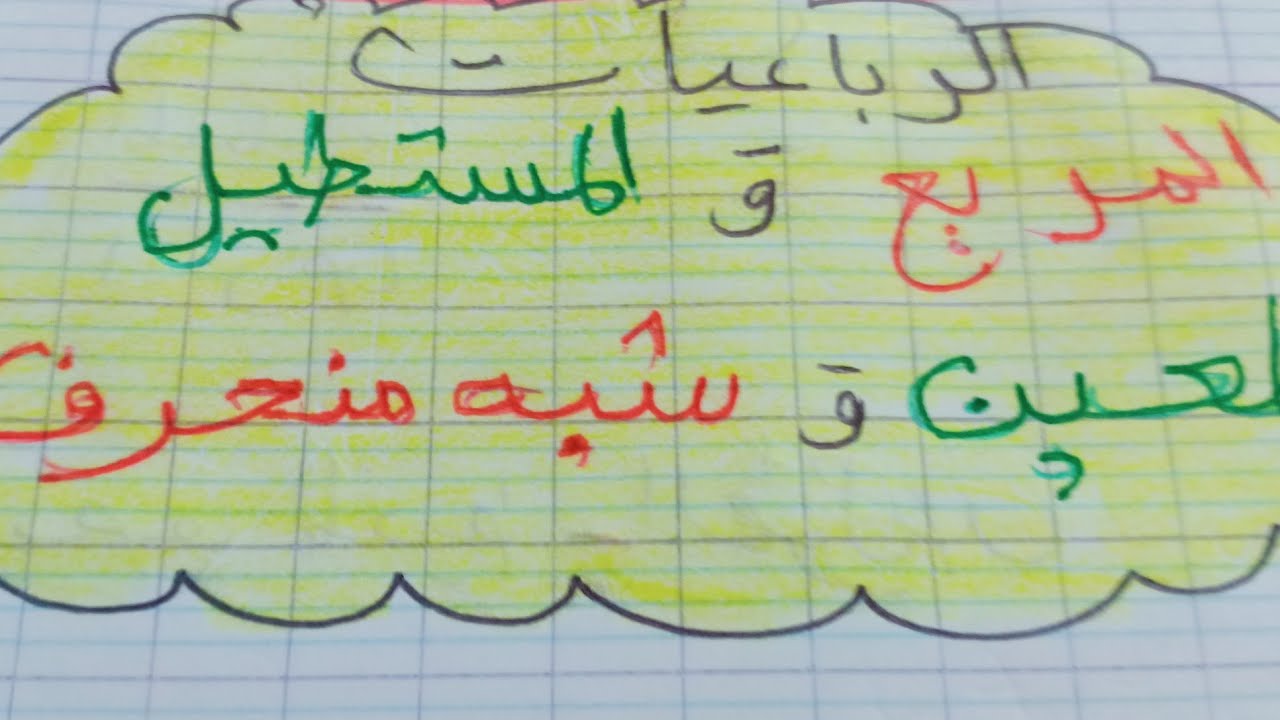 الرباعيات  : المربع، المستطيل، المعين، شبه منحرف. خواصها مساحتها و محيطها