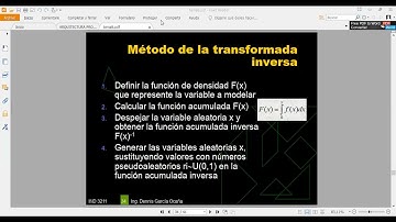IND3310 Transformada inversa