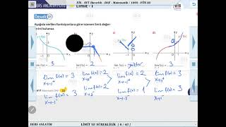 AYT Hazırlık Matematik  - Limit 1 📣