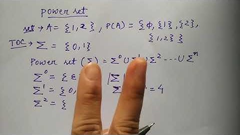 power set theory of computation | HINDI | by Niharika Panda