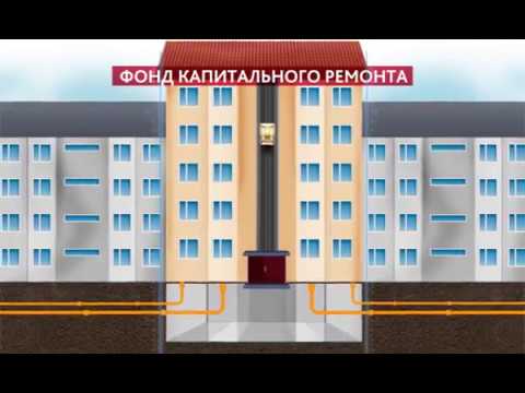 Чем капитальный ремонт отличается от текущего? #жкхменяется