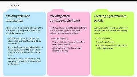 CPSC 321 FinalProject VidoePres - Joe Mock