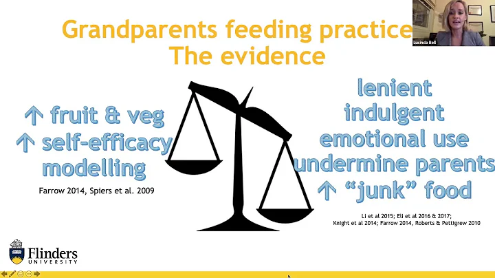 ISBNPA CAF: Expanding traditional understandings of caregiver supportive feeding and sleep practices