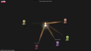 MrNeRF/awesome-3D-gaussian-splatting - Gource visualisation