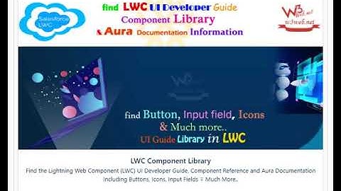 Custom Carousel Image Slider as responsive design & auto changed control by Stop/Play button in  LWC