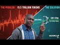 15.5 Trillion Tokens, ZERO Spikes: How Kimi K2 Solved AI’s Billion-Dollar Training Problem Muon clip