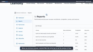 Learnomy Instructor Reports - Per-Course Analytics