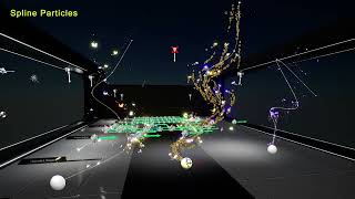 Spline Butterfly particles niagara