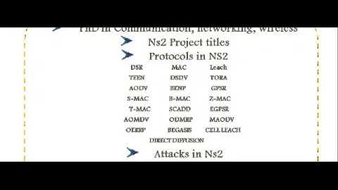 SIMPLE NS2 PROGRAMS IN PUNJAB