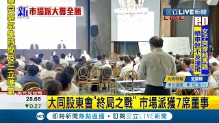 #三立最新 大同臨股會結果出爐! 市場派奪7席董事百年大同變天  股東抗議中資介入...│記者 吳雅婷│【LIVE大現場】20201021│三立新聞台