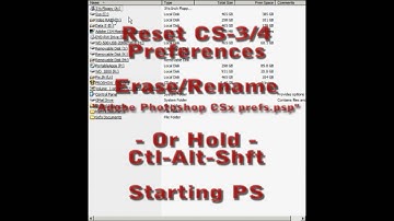 Adobe PhotoShop Text Tool Not Working: Fix (V1)