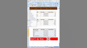Border in Excel #excelshorts