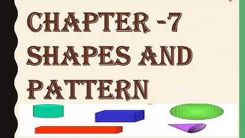 Class II Maths Chapter 7 SHAPES AND PATTERNS