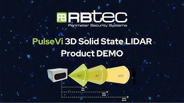 PulseVI 3D Solid State LIDAR Sensor for outdoor & indoor security applications