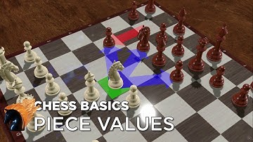 Chess basics: Piece values