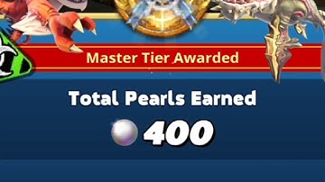 Arctic apocalypse survived