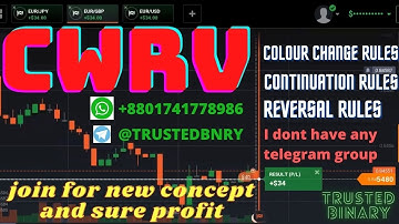 CWRV colour change rules, continuation rules & reversal rules for sureshot trading_TRUSTED BINARY